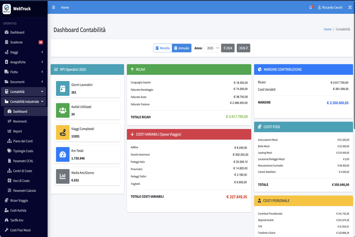 Contabilità Industriale